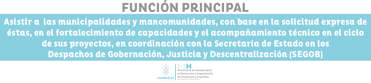 banda de objetivo dspm