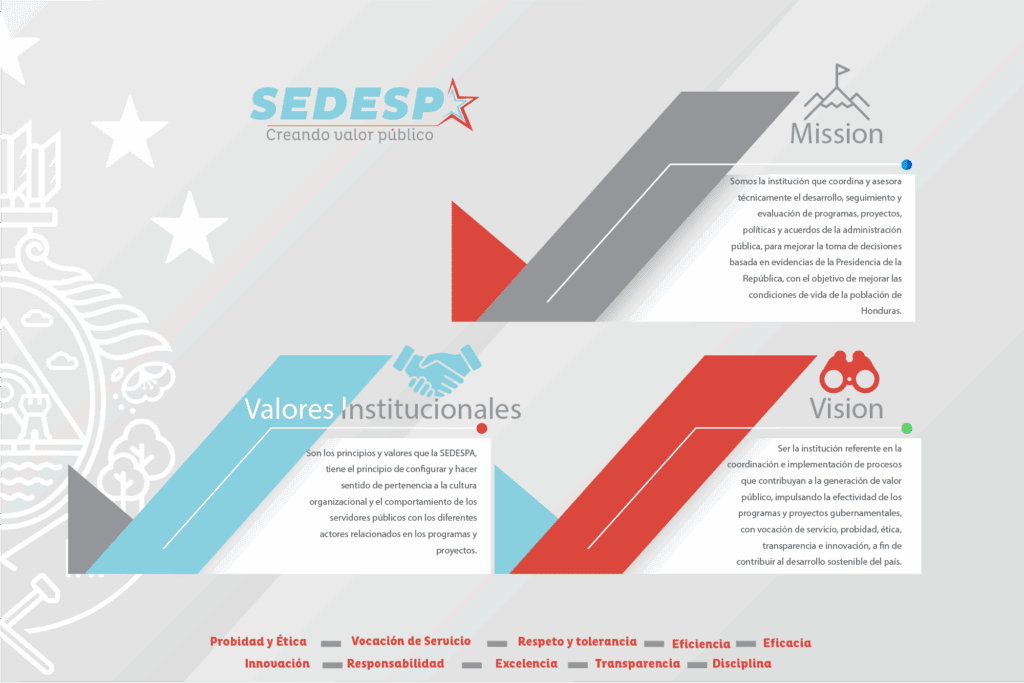 mision vision valores